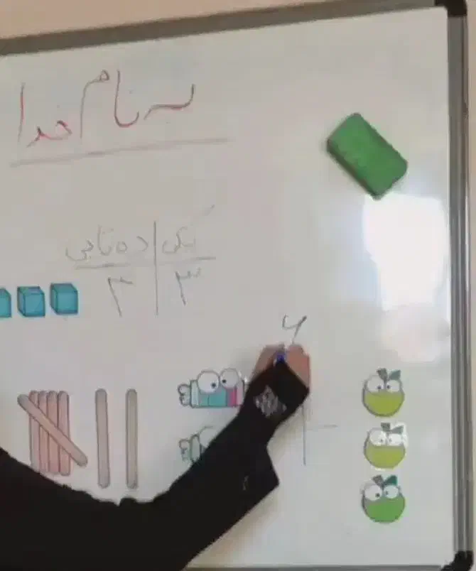 معلم خصوصی|خدمات آموزشی|تبریز, |دیوار