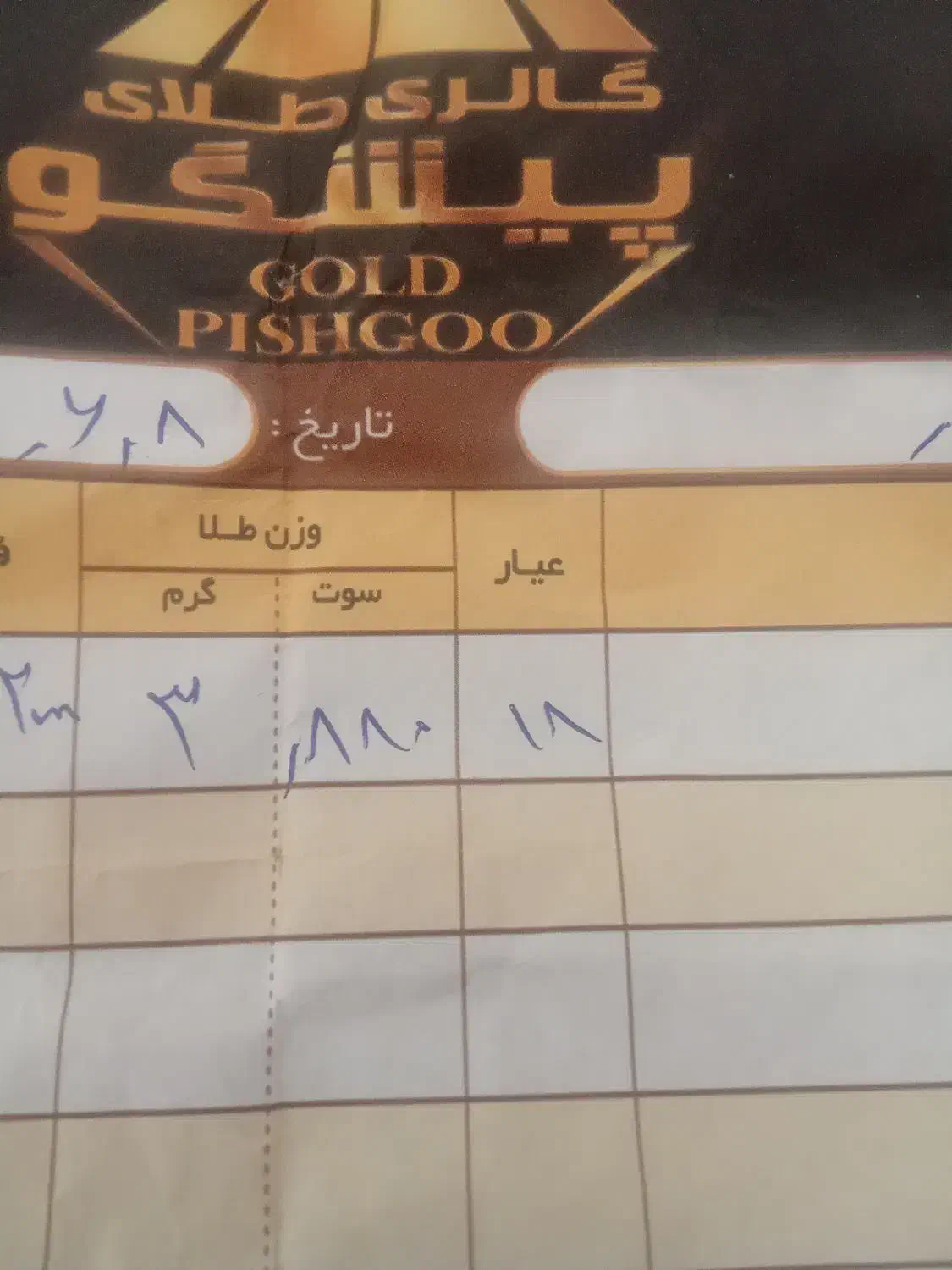 انگشتر طلا|جواهرات|ملکشاهی, |دیوار