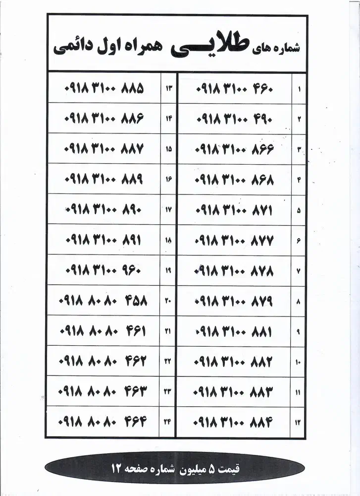 98 62 912 0918|سیم‌کارت|همدان, |دیوار