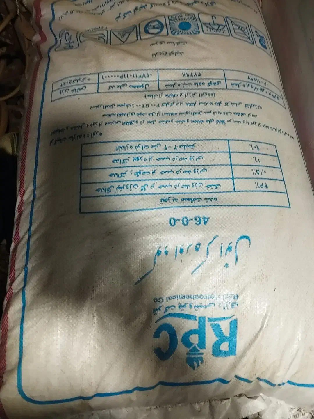 کود سفید|عمدهفروشی|پارسآباد, |دیوار