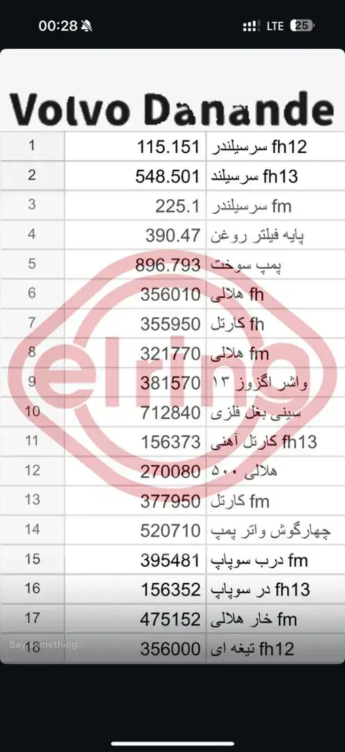 نیروی کار حسابداری|استخدام مالی، حسابداری، حقوقی|شیراز, وزیرآباد|دیوار