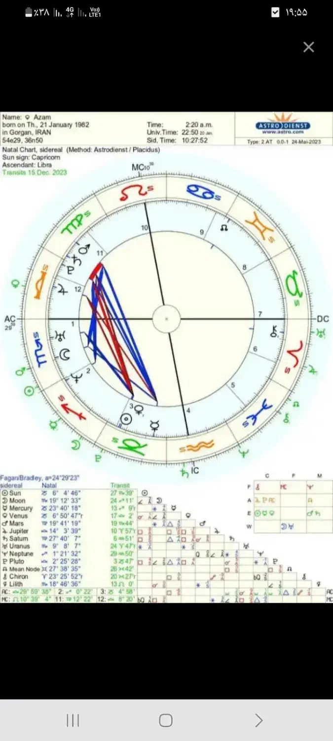 شب ها نمیتونم بخوابم|فعالیت داوطلبانه|فارغان, |دیوار