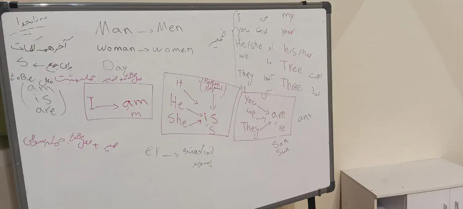 کلاس تقویتی زبان انگلیسی|خدمات آموزشی|زاهدان, |دیوار