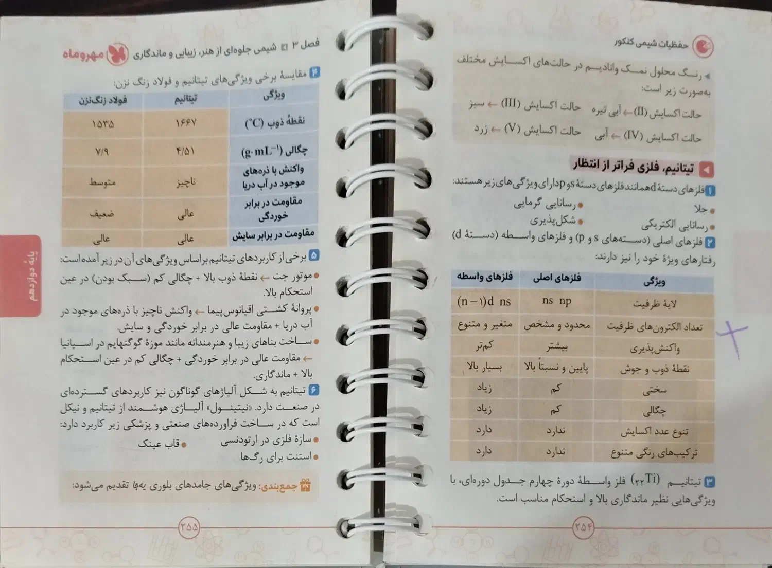 حفظیات شیمی کنکور دهم یازدهم دوازدهم مهروماه|کتاب و مجله آموزشی|اصفهان, هزارجریب|دیوار