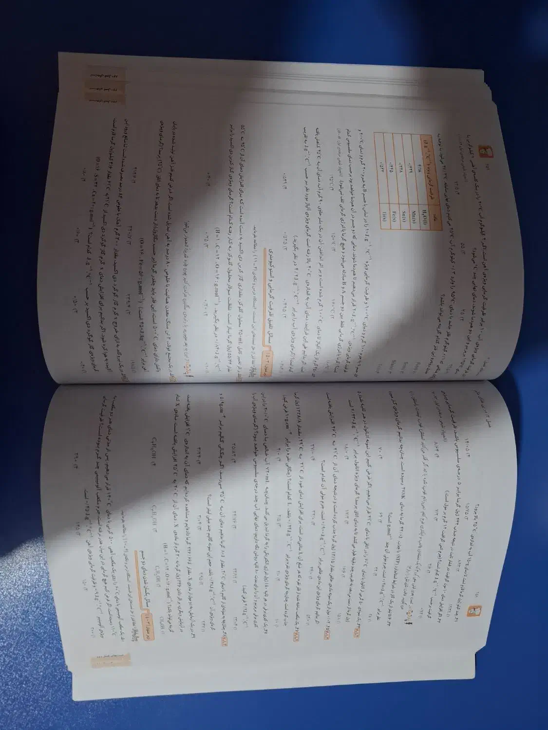 کتاب تست شیمی مبتکران یازدهم|کتاب و مجله آموزشی|تهران, قصر فیروزه ۱|دیوار