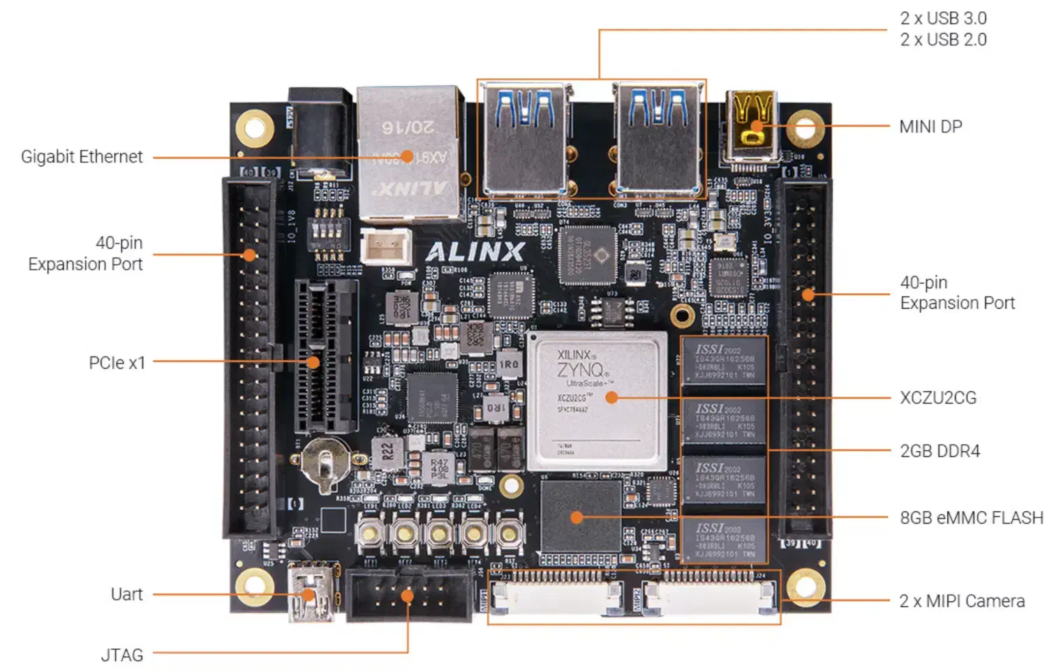برد fpga|قطعات و لوازم جانبی رایانه|شیراز, درکی|دیوار