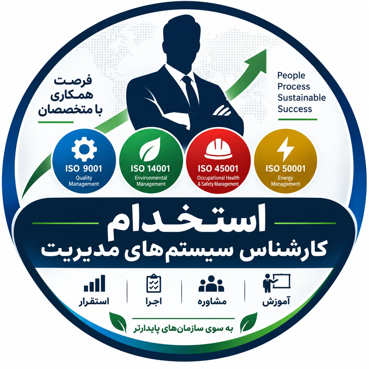 استخدام کارشناس ارشد سیستمهای مدیریت|استخدام اداری و مدیریت|تهران, قلهک|دیوار