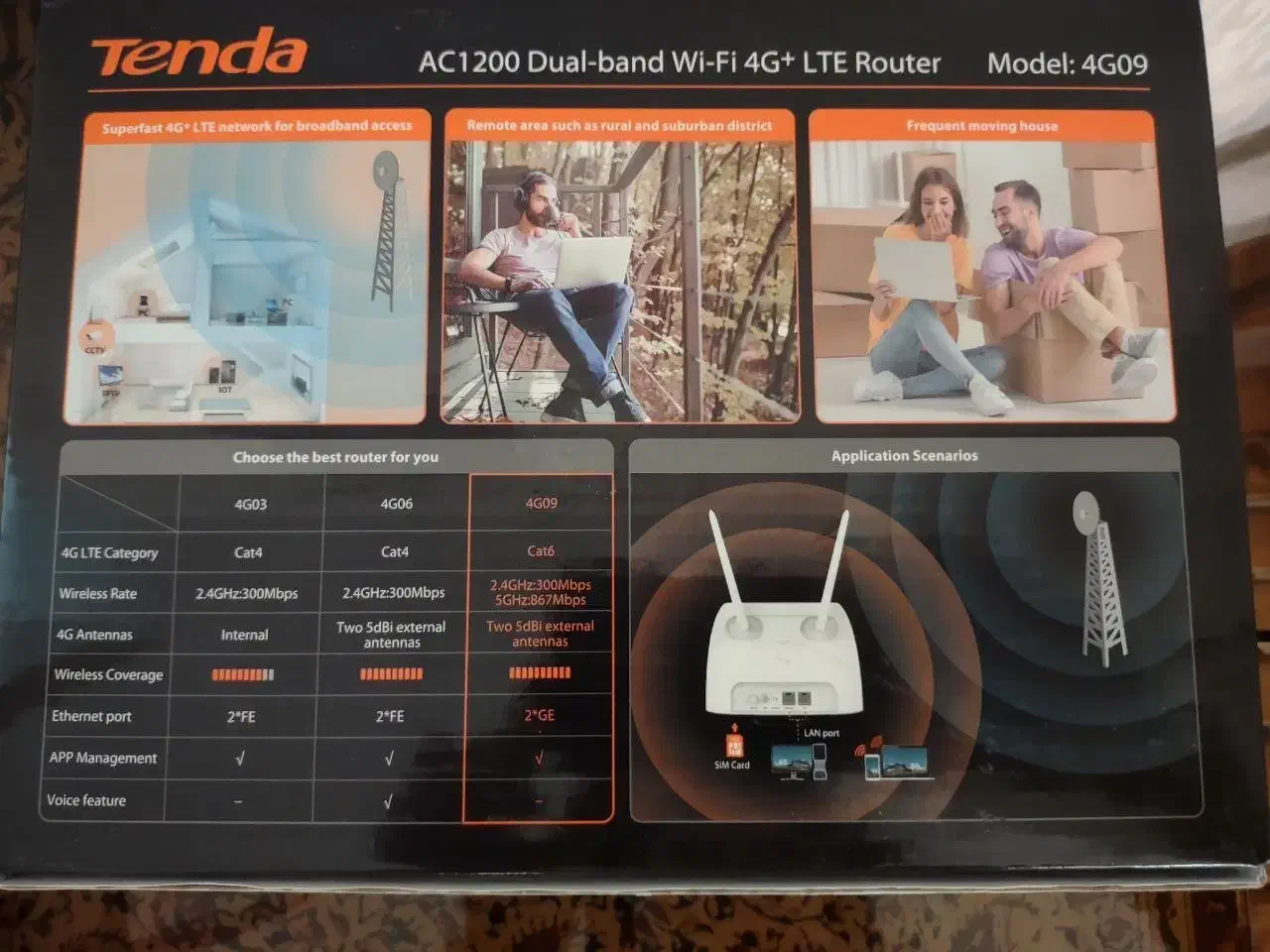 مودم‌ AC1200|مودم و تجهیزات شبکه|کرج, گلشهر|دیوار