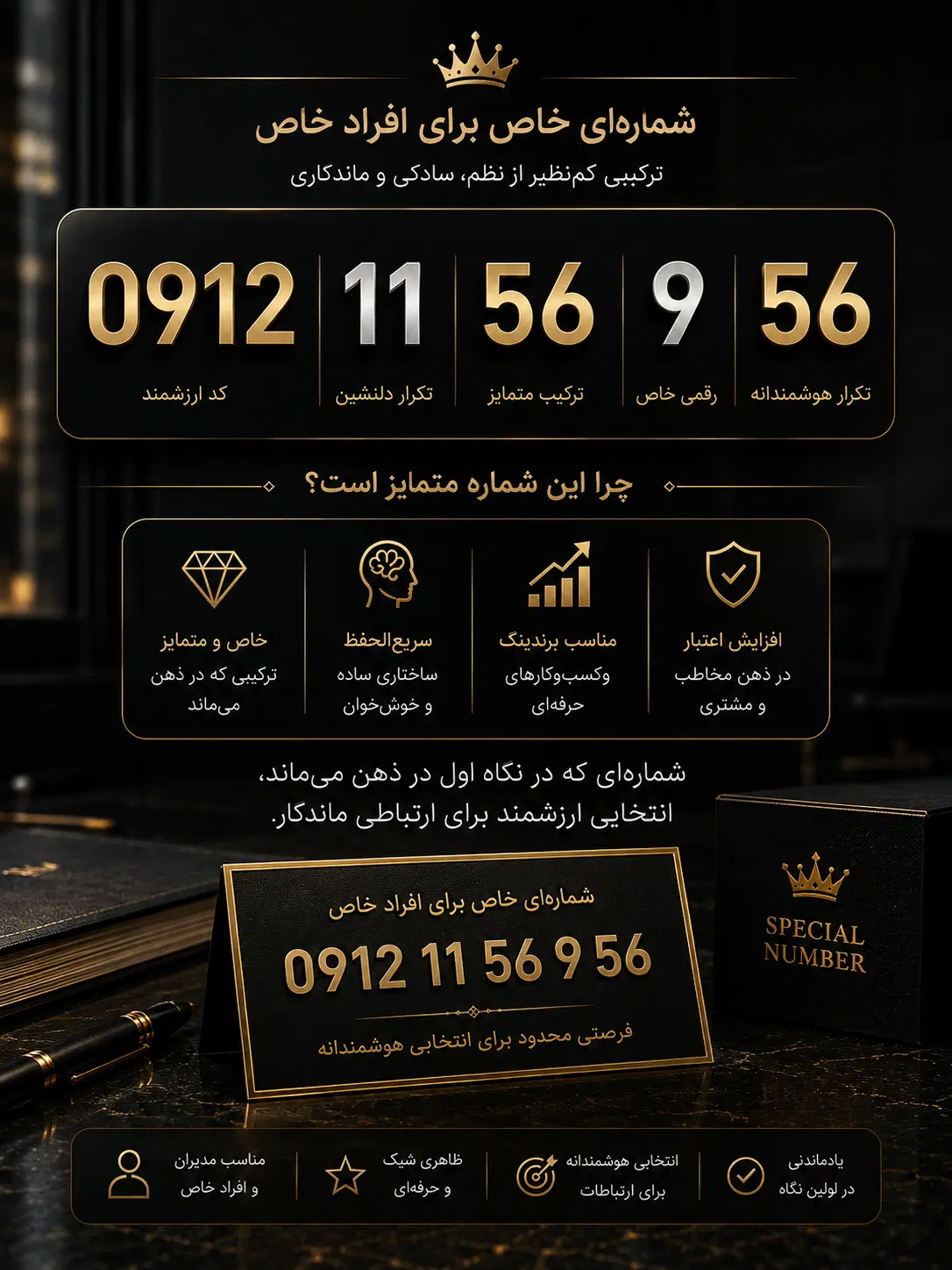 کد ۱|سیم‌کارت|تهران, الهیه|دیوار
