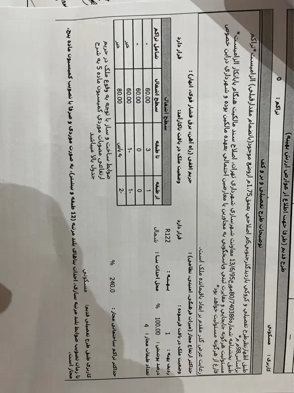 ملک کلنگی بافت فرسوده نزدیک کمالی|فروش زمین و ملک کلنگی|تهران, مخصوص|دیوار