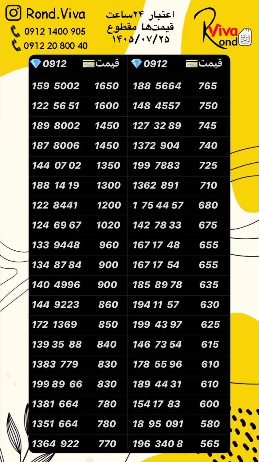 0912.25.25.486|سیم‌کارت|تهران, نازی‌آباد|دیوار