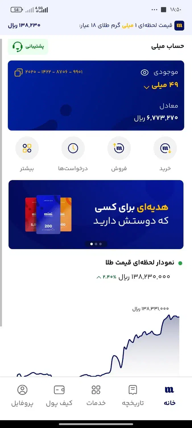 هدیه طلا میلی ۱۰۰ تومن|کارت هدیه و تخفیف|میناب, |دیوار