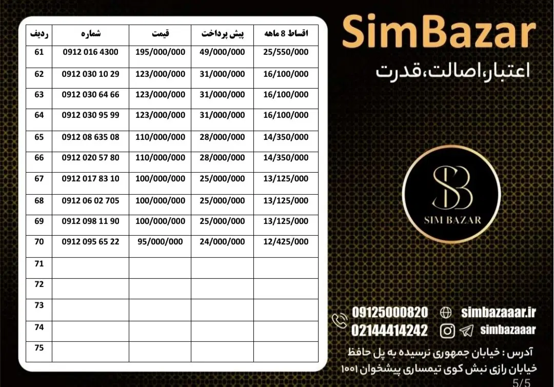 091294242-35|سیم‌کارت|کرمان, |دیوار