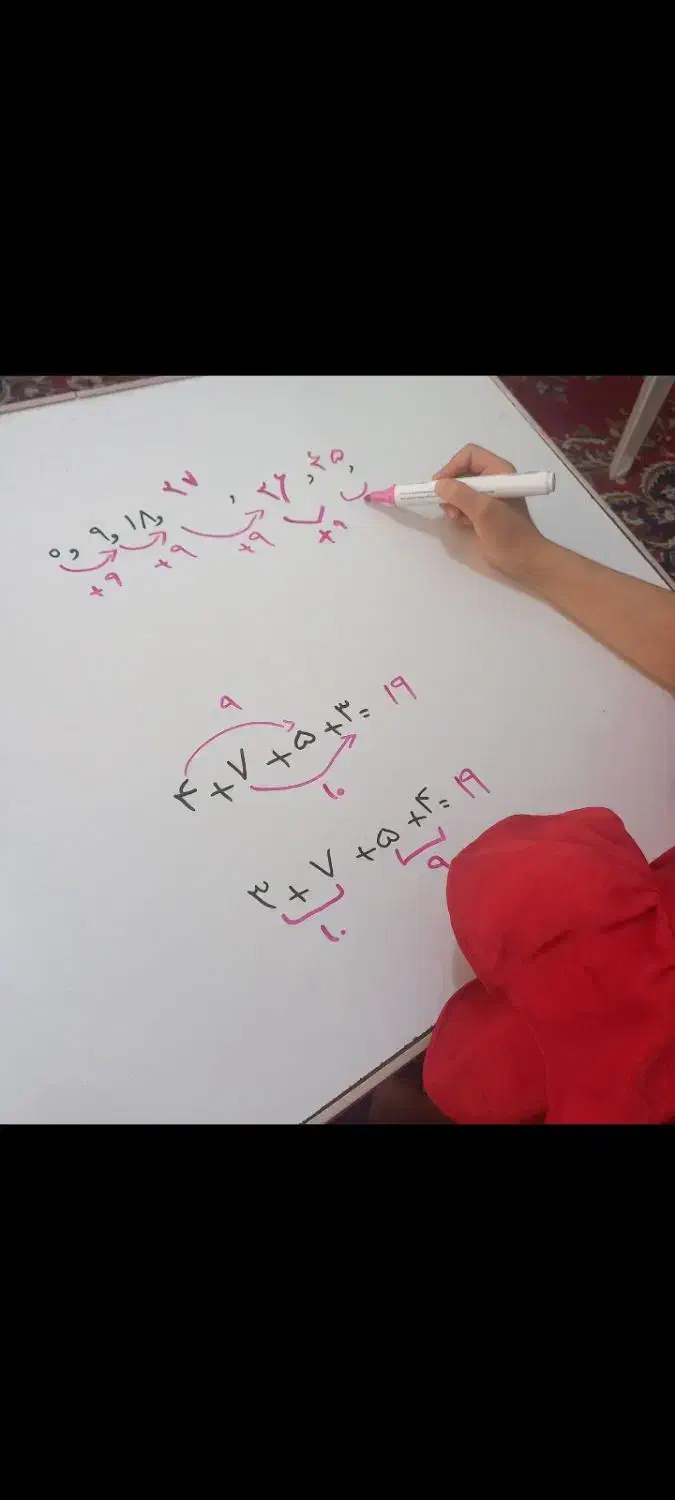 تدریس خصوصی ابتدایی|خدمات آموزشی|زابل, |دیوار