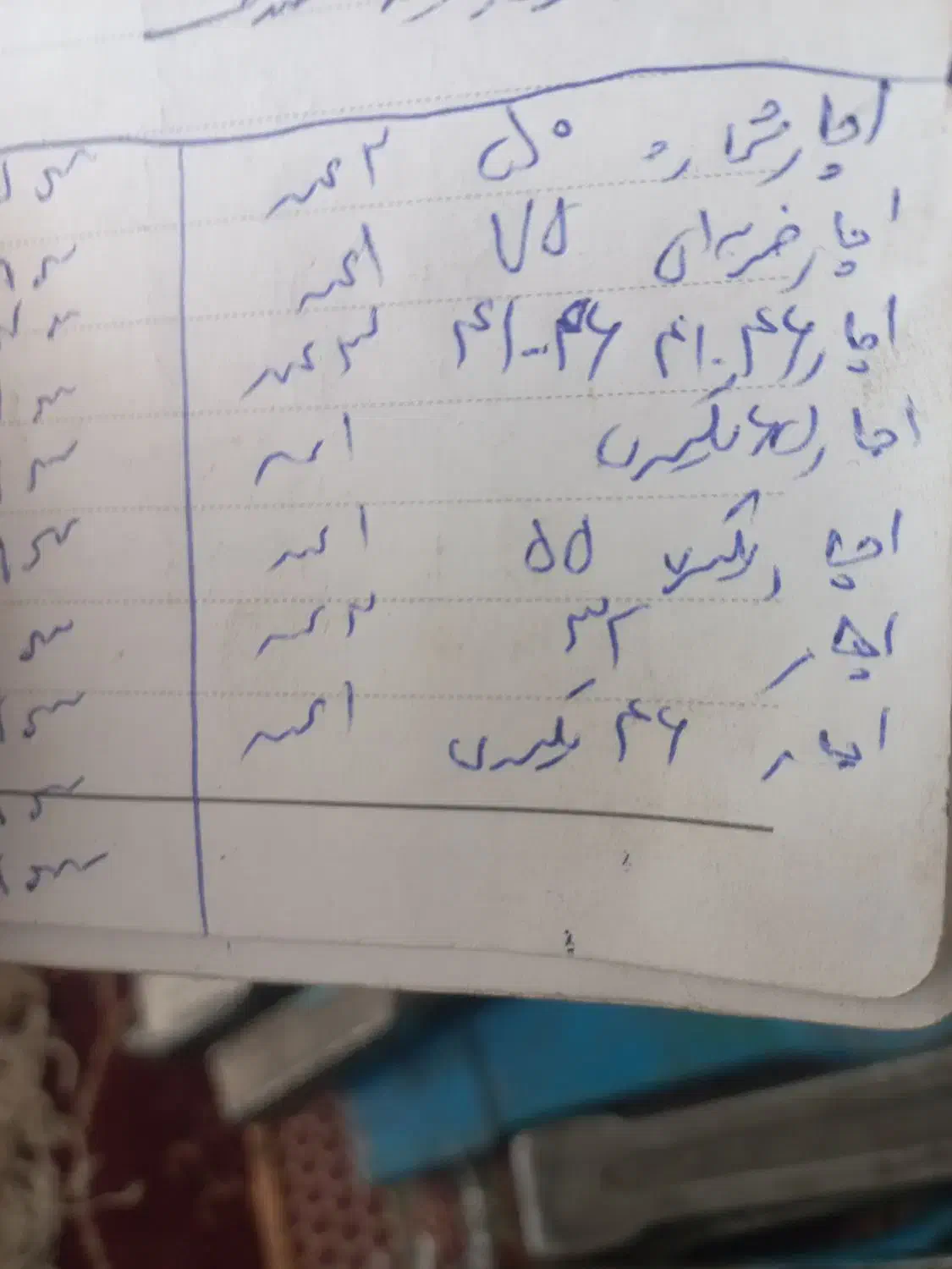 اچار ضربه ای چکشی.اچار آلن.اچار بزرگ|ابزارآلات|اصفهان, ناژوان|دیوار