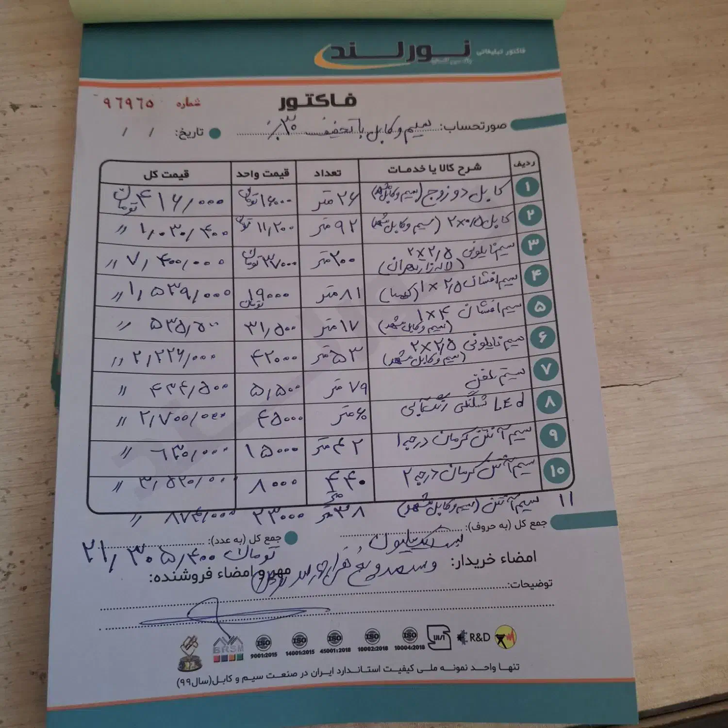فروش وسایل الکتریکی باقی مانده مهرادالکتریک|فروشگاه و مغازه|اسفراین, |دیوار
