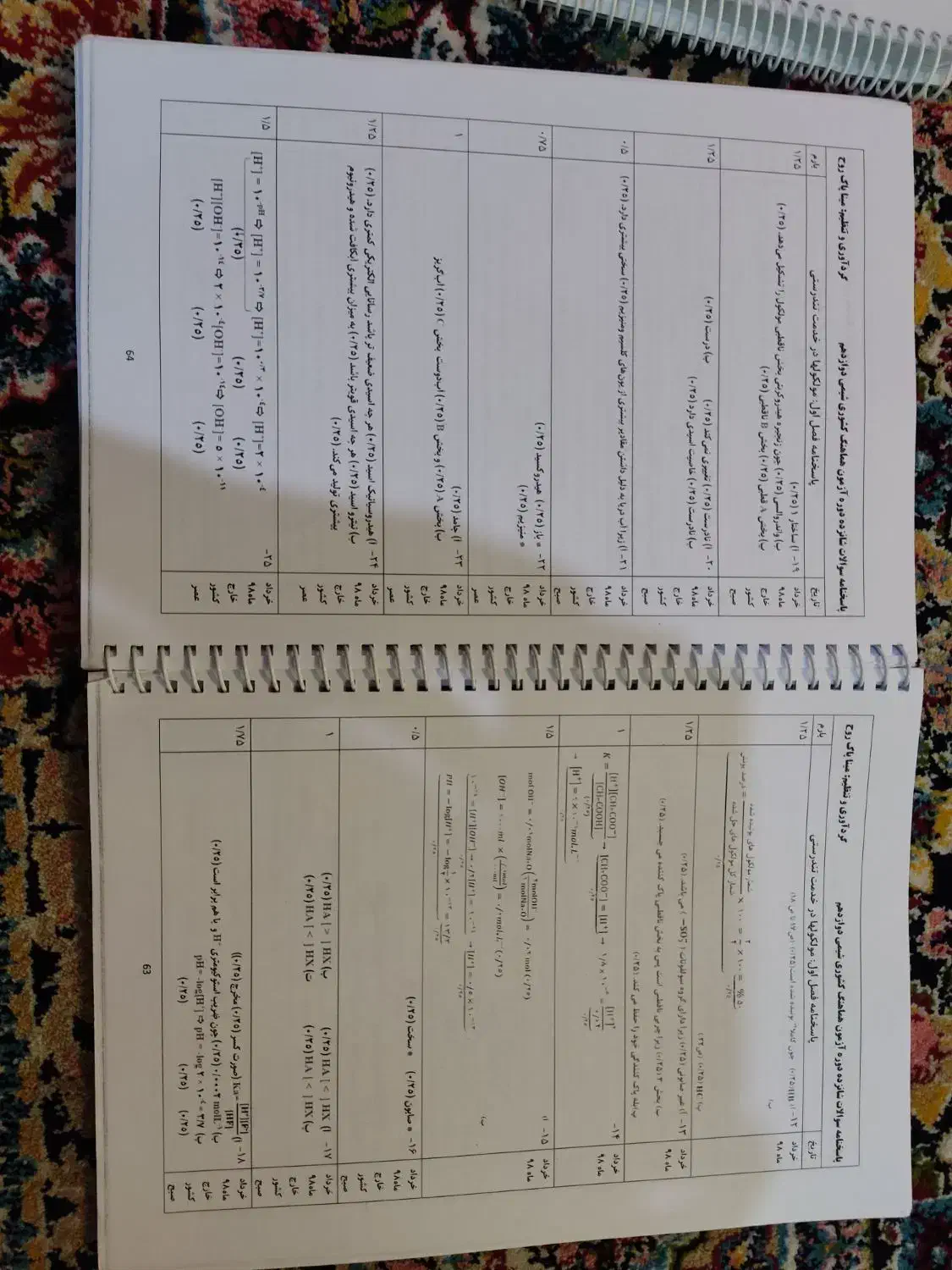 سوالات نهایی شیمی‌سوالات نهایی تجربی‌جزوه‌دوازدهم|کتاب و مجله آموزشی|قم, امامزاده ابراهیم|دیوار