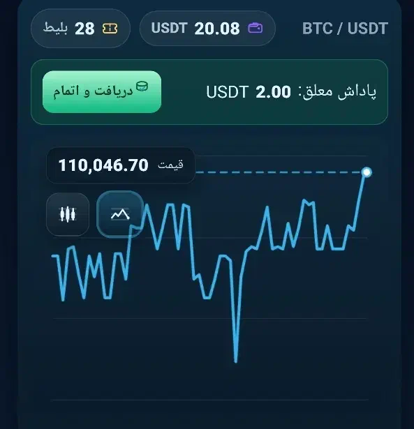 روزانه تا 100 تتر رایگان بگیر|کارت هدیه و تخفیف|تهران, جمهوری|دیوار