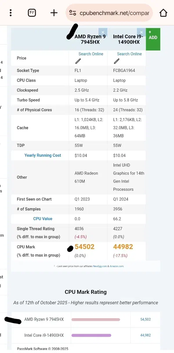 legion pro 5|رایانه همراه|تبریز, |دیوار