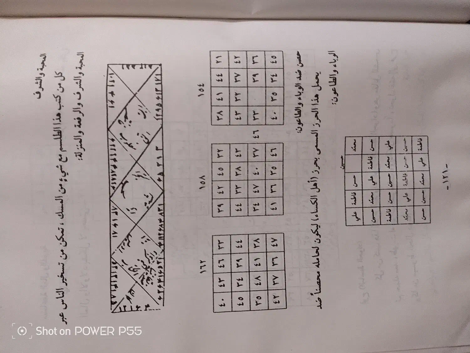 دعا نویس تضمینی اول کار بعد هزینه گرفته میشودد|فعالیت داوطلبانه|اهواز, پردیس|دیوار