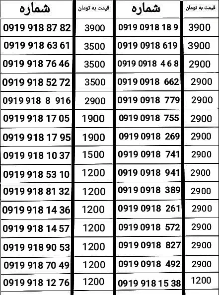 0919-0918|سیم‌کارت|کرمانشاه, |دیوار