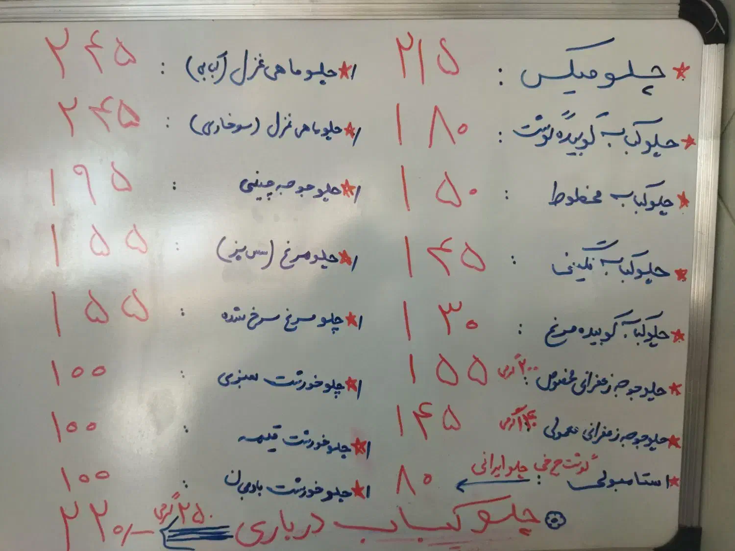 رستوران شاه نشین|خدمات پذیرایی، مراسم|نجفآباد, باغ ملی|دیوار