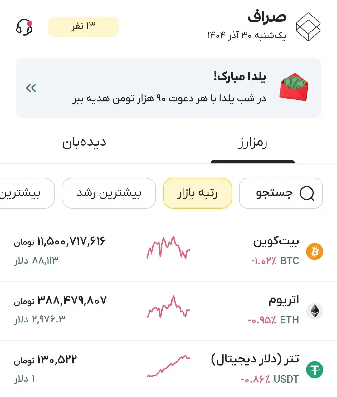 جایزه صراف سه برابر شد|کارت هدیه و تخفیف|تالش, جوکندان|دیوار