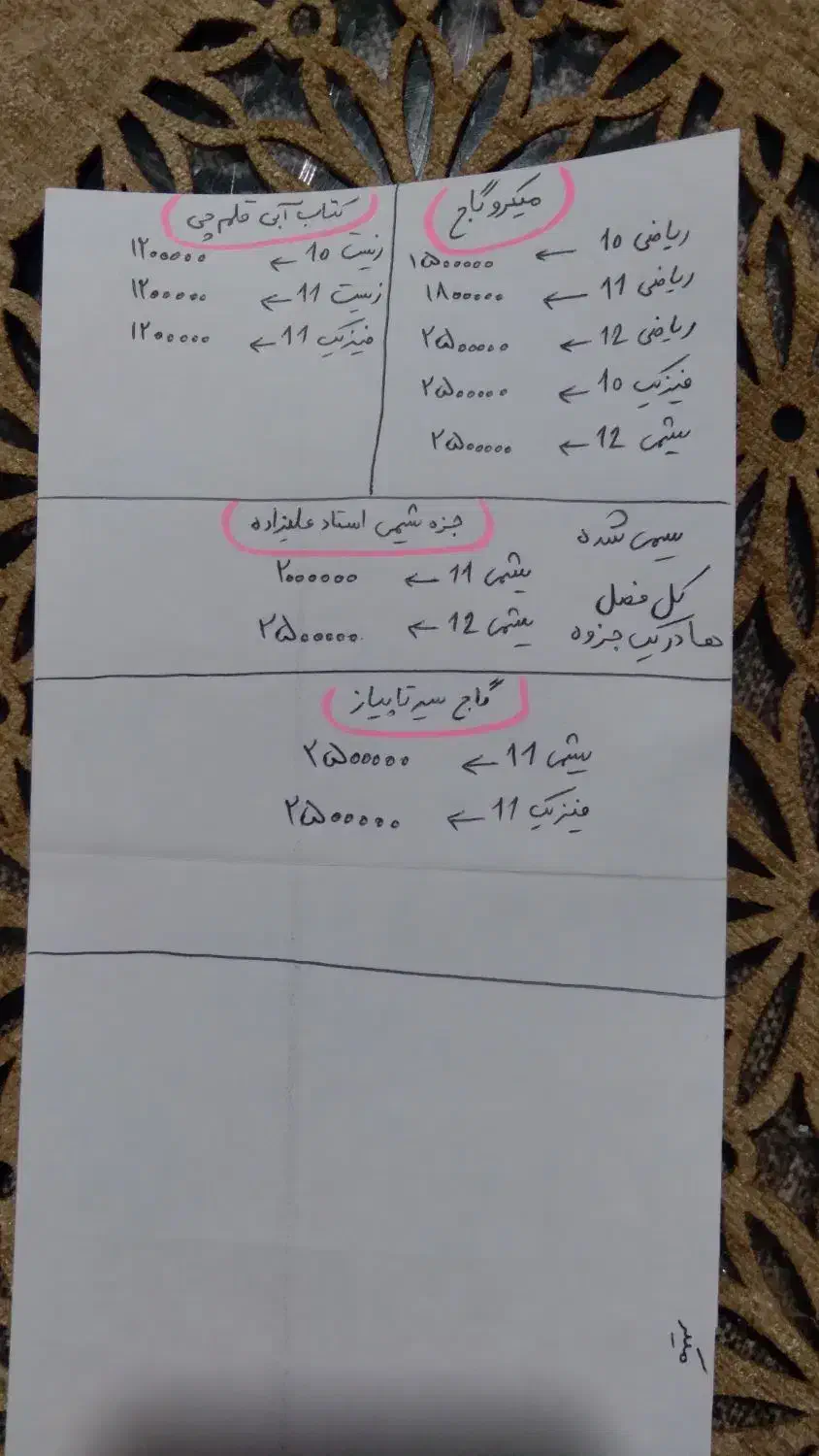 کتاب کنکورتجربی نظام جدید|کتاب و مجله آموزشی|پارس‌آباد, |دیوار