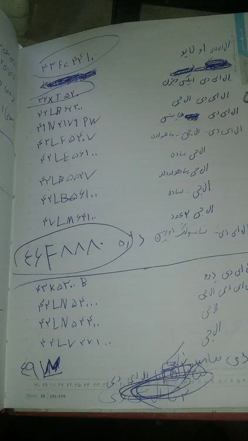 فروش  ال ای دی پنل شکسته|تلویزیون و پروژکتور|پاکدشت, پاکدشت (مامازند)|دیوار