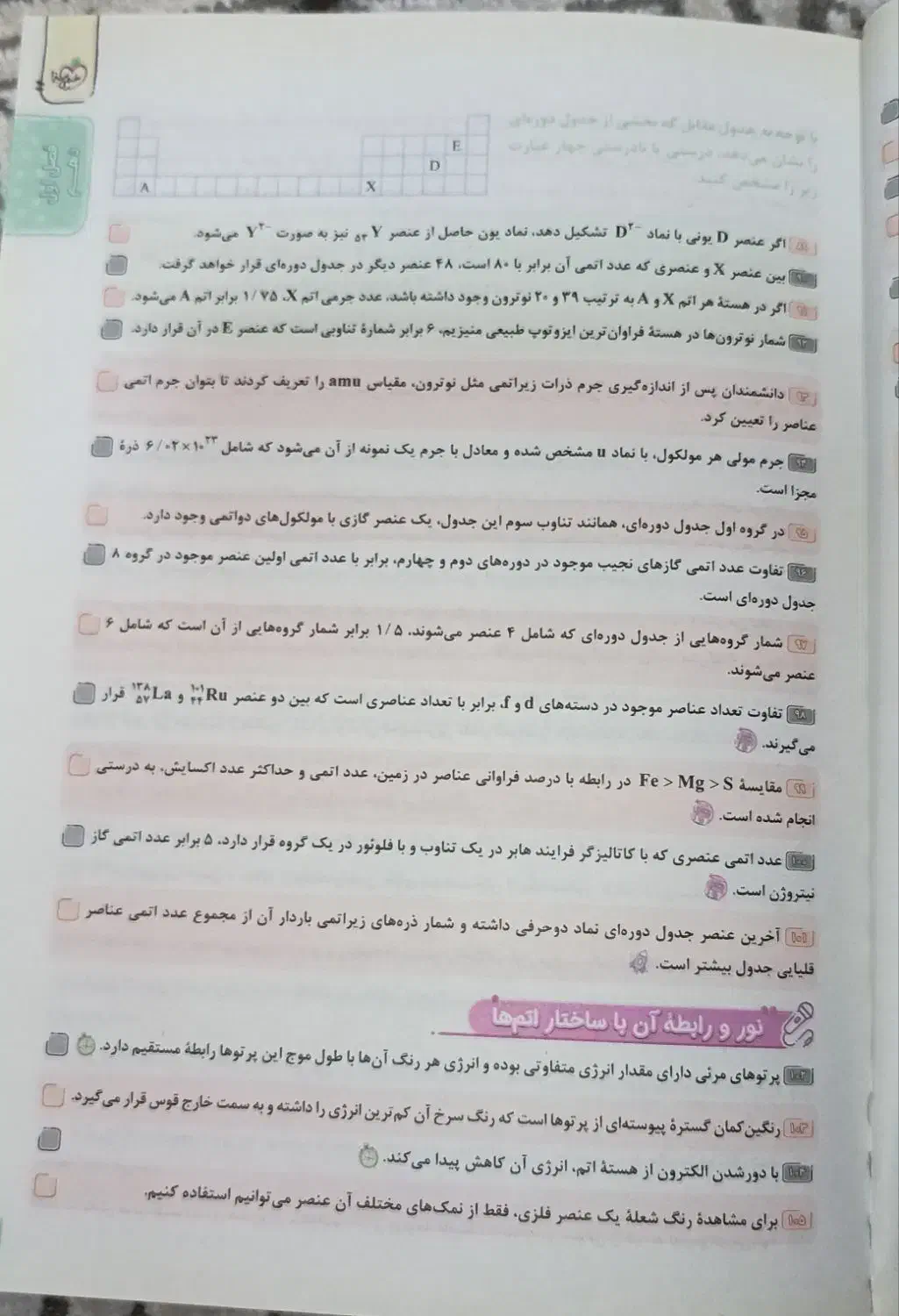 شیمی خیلی سبز درست و نادرست متن|کتاب و مجله آموزشی|زنجان, |دیوار