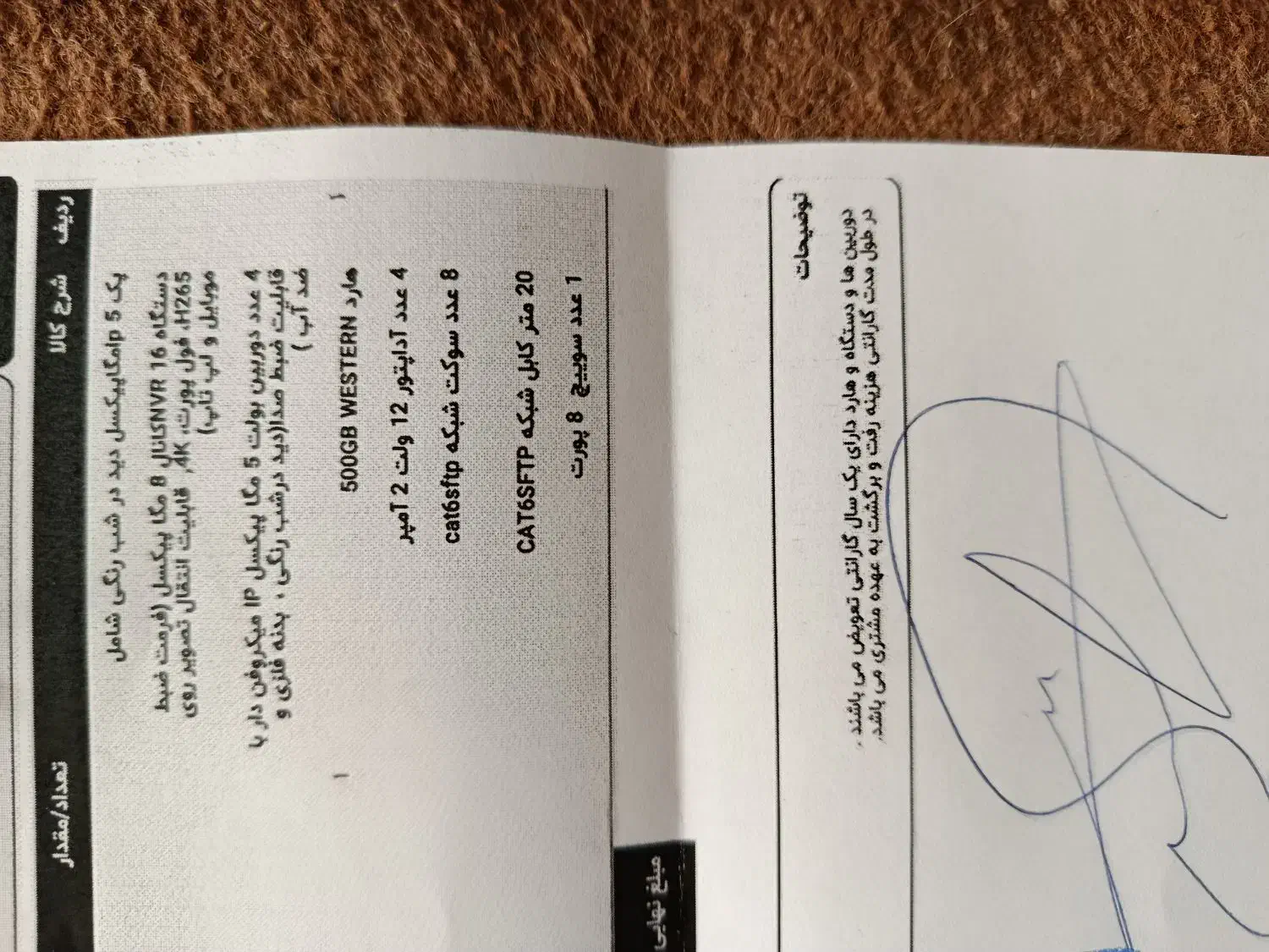 دوربین مداربسته|دوربین مداربسته|شوشتر, |دیوار