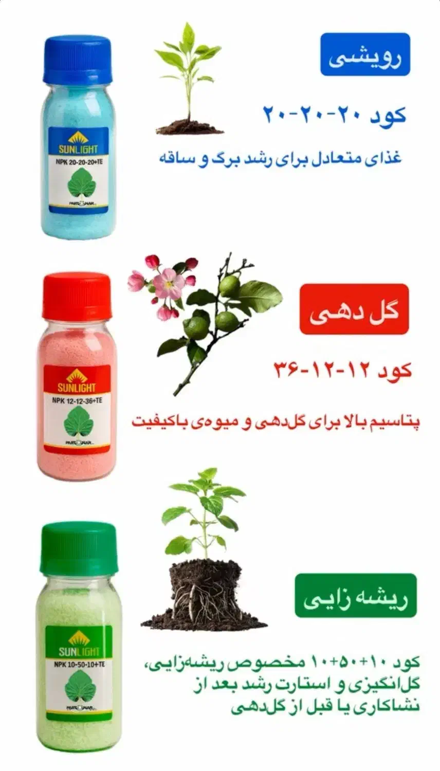 پک کامل کود خانگی|گل و گیاه طبیعی|مشهد, مصلی (کارمندان اول)|دیوار