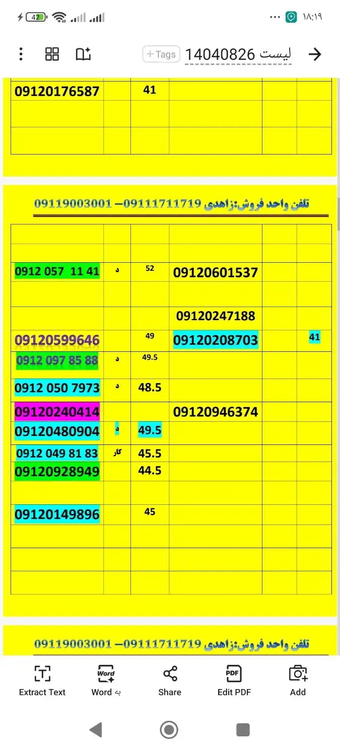 09120480911|سیم‌کارت|گرگان, |دیوار