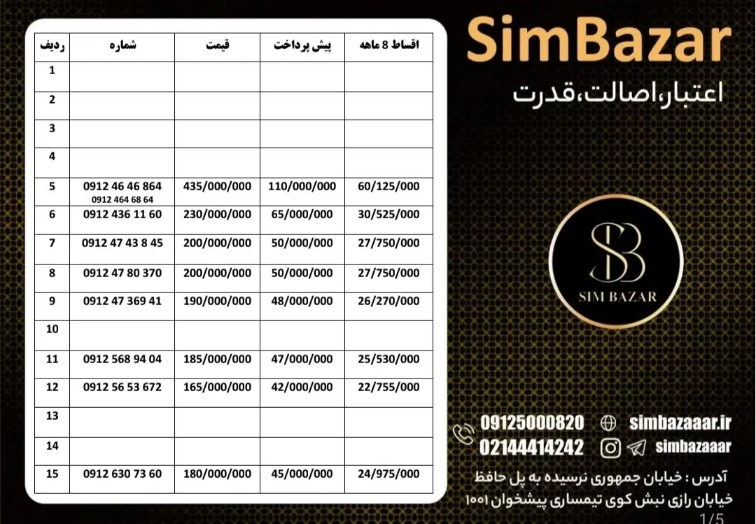 09127505230|سیم‌کارت|کرمان, |دیوار