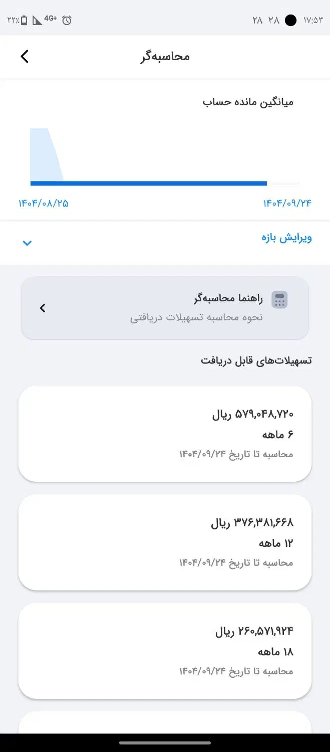 مهربانی|کارت هدیه و تخفیف|یزد, |دیوار