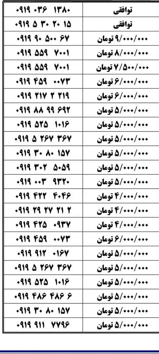 ۰۹۱۲-۱۷۲-۴۴۶۴|سیم‌کارت|گنبد کاووس, |دیوار