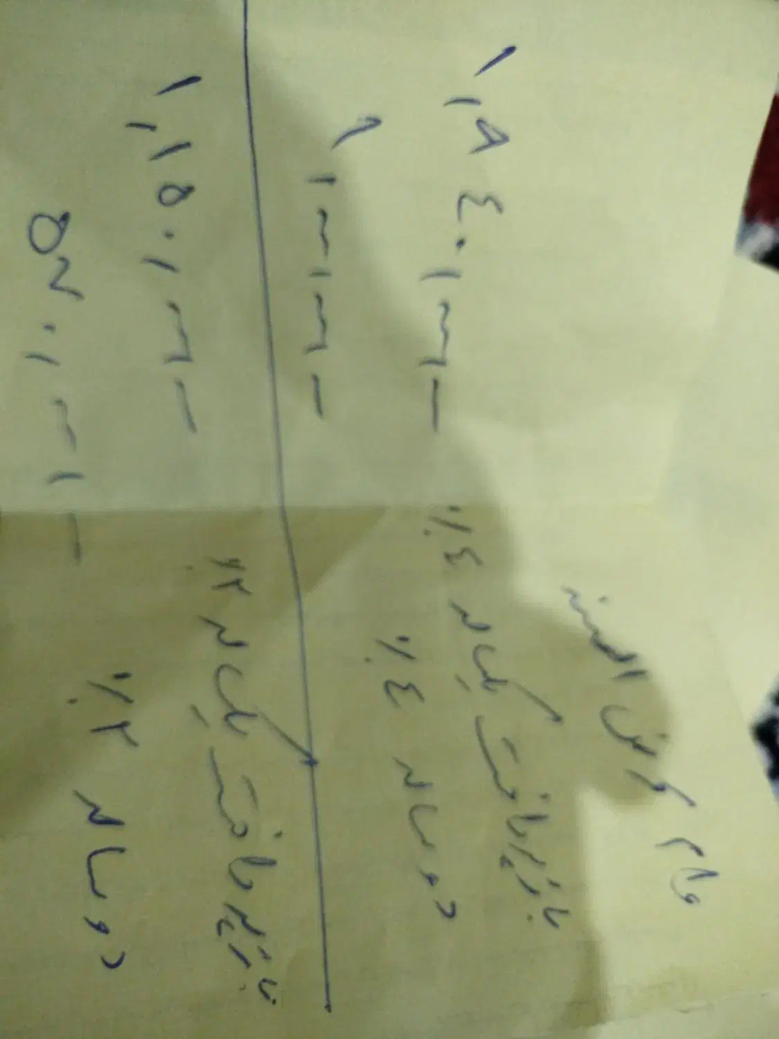 وام قرض الحسنه فروش|خدمات مالی، حسابداری، بیمه|اسلامآباد غرب, |دیوار