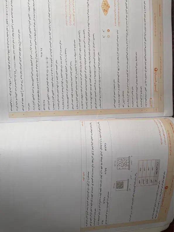 کتاب شب امتحان|کتاب و مجله آموزشی|همدان, |دیوار