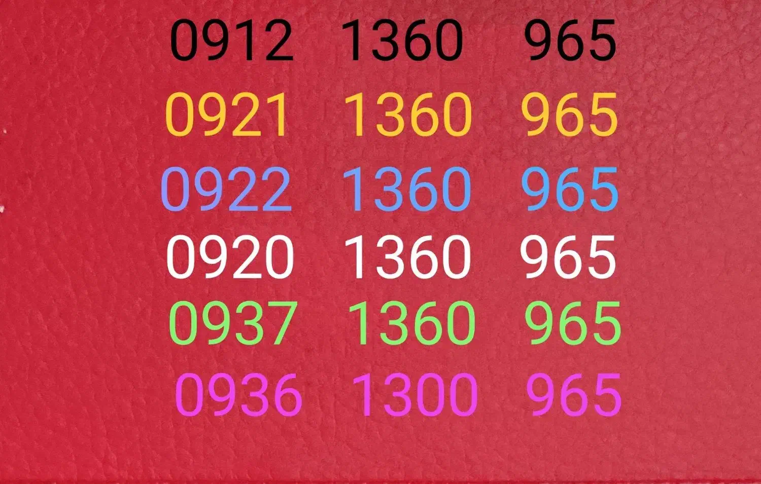 سیم کارت کد۱|سیم‌کارت|تهران, حر|دیوار