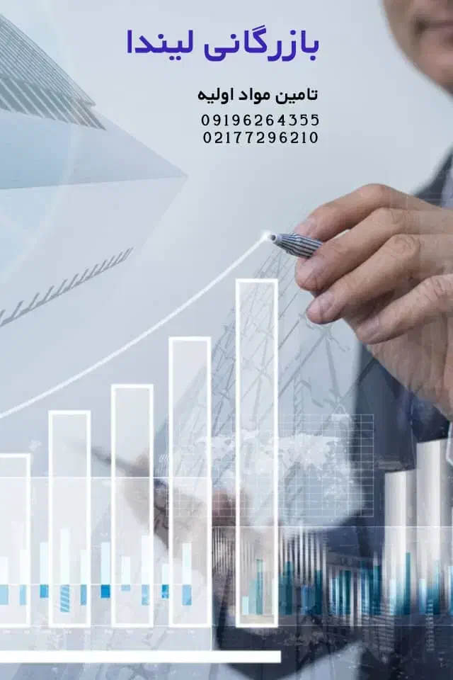 نیاز به مشاور تحصیلی|استخدام آموزشی|تهران, اباذر|دیوار