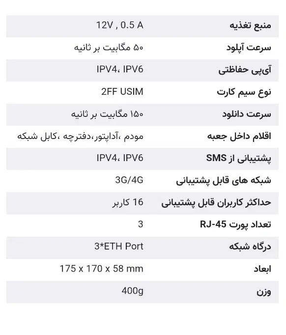 مودم FD-i40 B2|مودم و تجهیزات شبکه|کرمانشاه, |دیوار