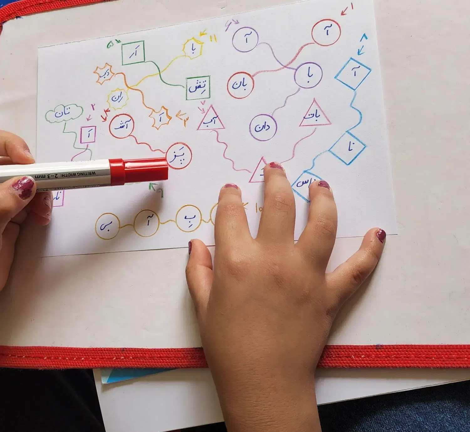 معلم پایه اول|خدمات آموزشی|بروجرد, |دیوار