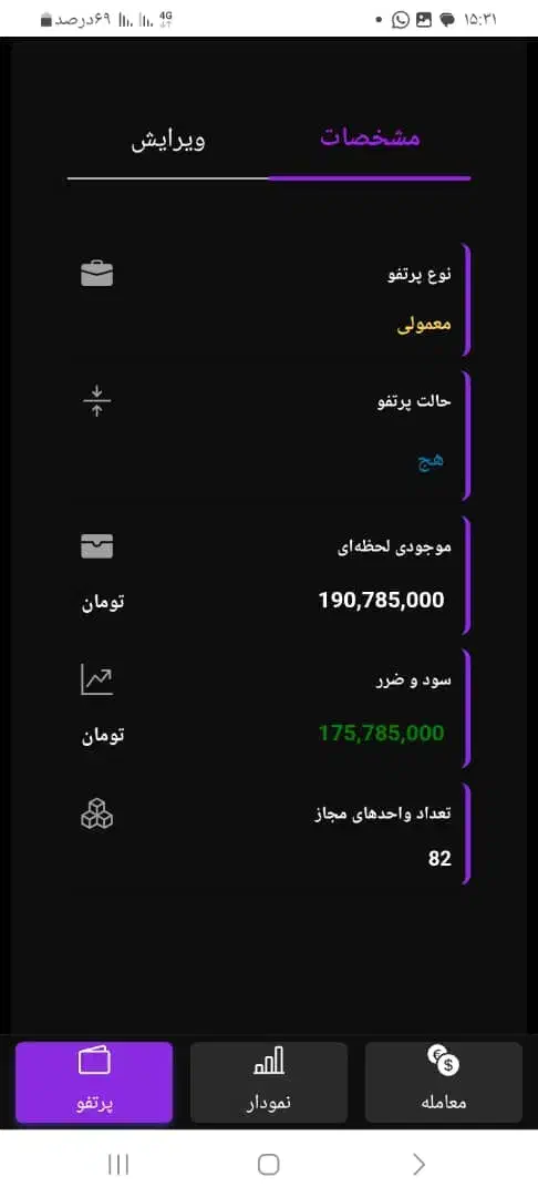 اموزش استراتژی بازار مظنه طلای ابشده|خدمات آموزشی|شیراز, تندگویان|دیوار
