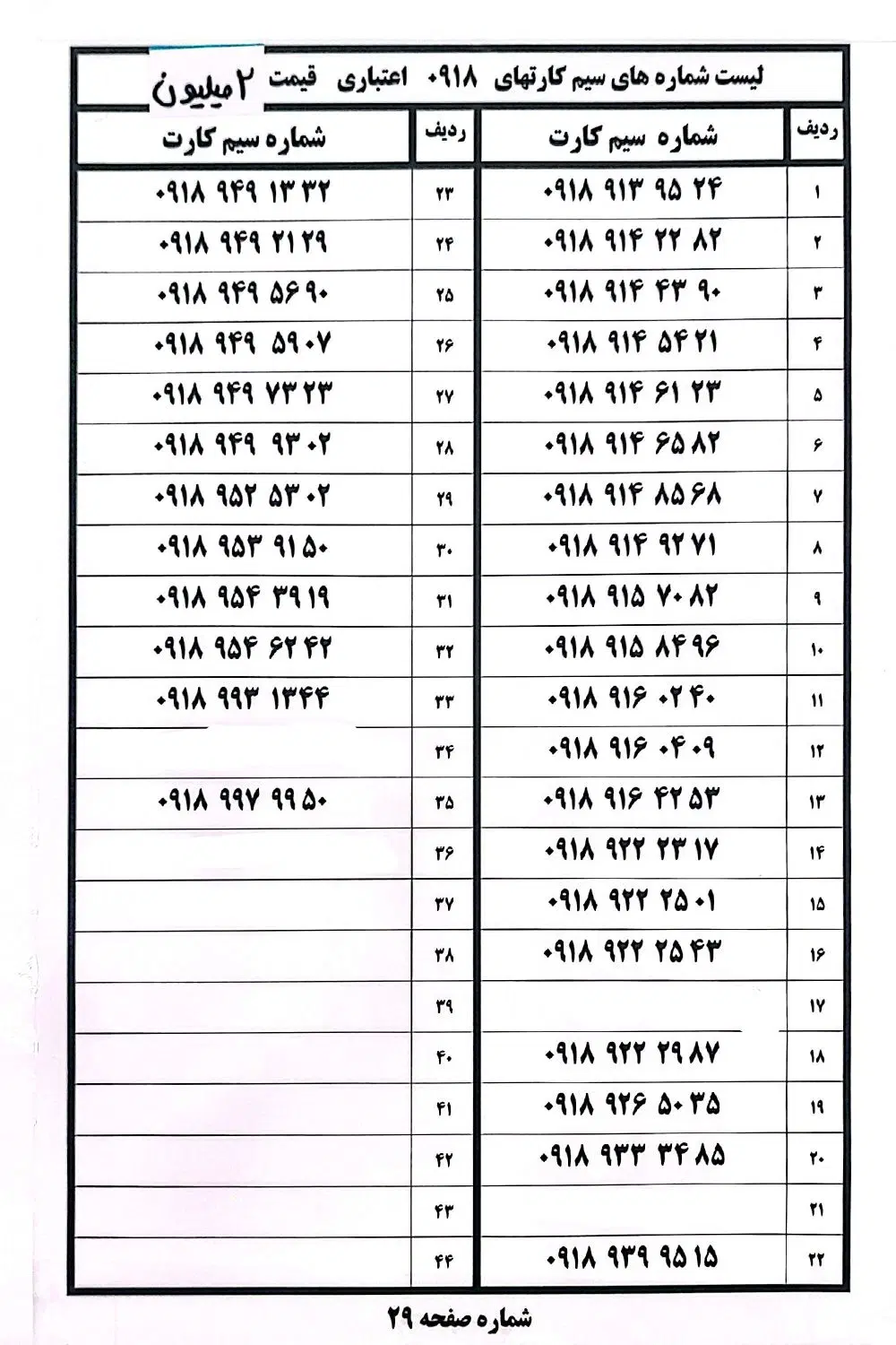 0918-912-29-96|سیمکارت|همدان, |دیوار