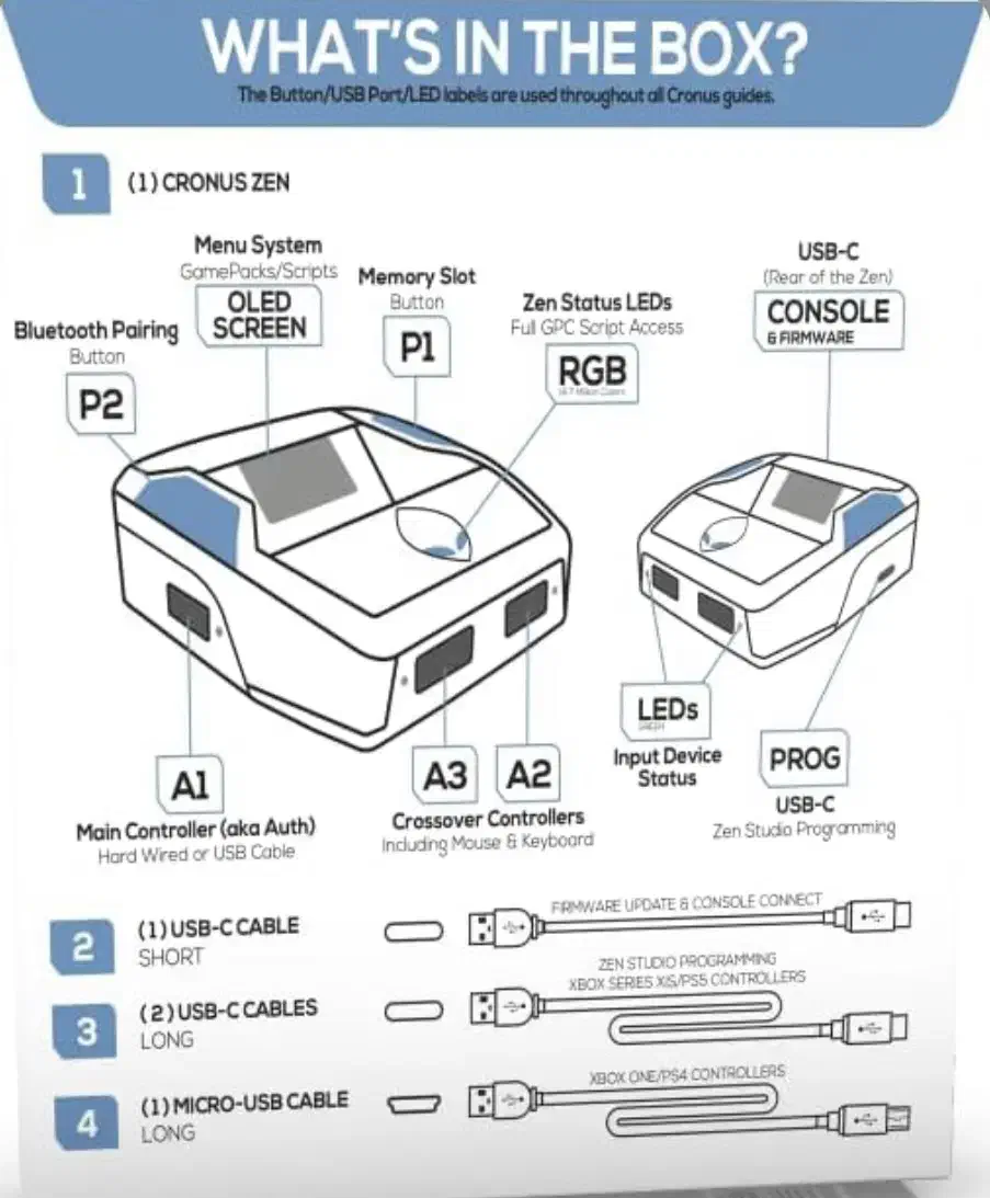 کرونوس زن|کنسول، بازی ویدئویی و آنلاین|تهران, شهرک غرب|دیوار