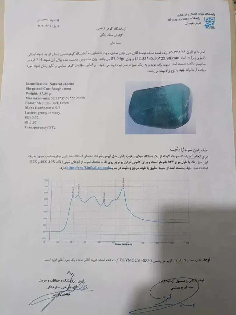 سنگ قیمتی|جواهرات|محمدشهر, ولدآباد|دیوار