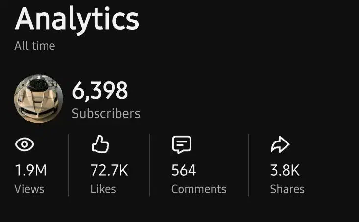 کانال یوتیوب|لوازم جانبی موبایل و تبلت|اراک, |دیوار