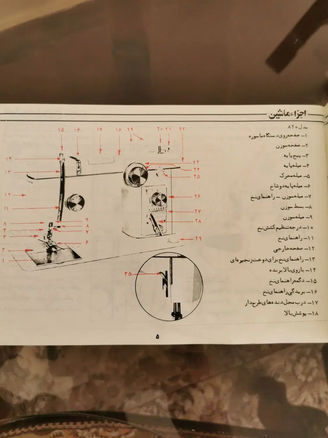 دفترچه یا کاتالوگ ژانومه 802|چرخ خیاطی و ریسندگی|بروجرد, |دیوار