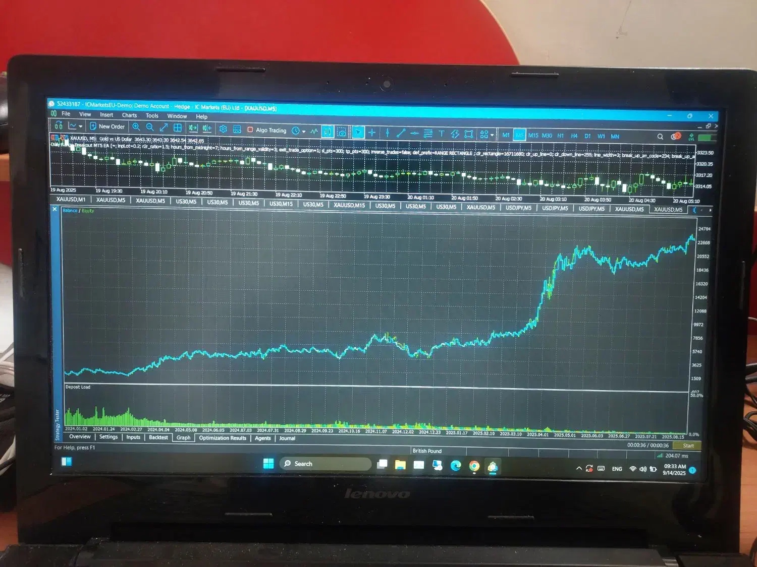 فروش لایسنس اکسپرت ربات فارکس xauusd .usd jpy|خدمات رایانه‌ای و موبایل|تهران, سهروردی|دیوار