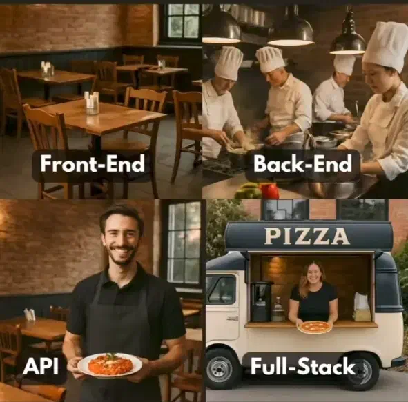 null